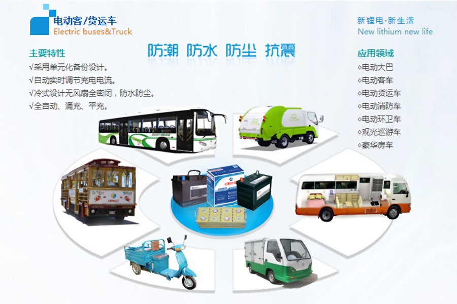 電動(dòng)客運(yùn)車(chē)，電動(dòng)大巴鋰電池